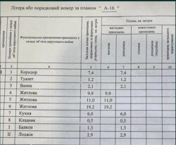 3- ����., 61 �. ��., ���, �/� ������� ������ ���� 23