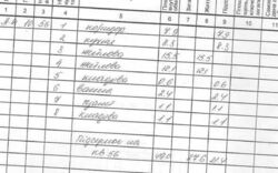 2- ���� 50,7 �. �� ���. �. ���� ���� 11