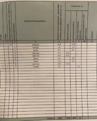 3 - .  / .  66 . . . .  10