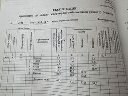 2-комн. 67,7 м. кв. ЖК «Щасливий». Ремонт. Мебель. Техника. фото 9 2-комн. 67,7 м. кв. ЖК «Щасливий». Ремонт. Мебель. Техника. фото 9