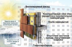 ��������� �������� ����������� ���., �������, ����������, ������������� (���������), ������� ���� 5