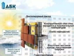 Однокімнатна квартира в новобудові фото 3 Однокімнатна квартира в новобудові фото 3