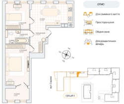 ������ 2-������� �������� � �� Smart City! ���� 2