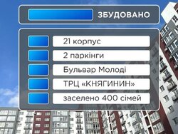 ���������� �������� � �� �������� ���� 5