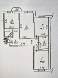 ��������� �������� ���, ������������� ���� 7