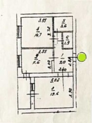 ��������� �������� ���, ������������� ���� 3