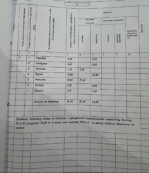 Продам 3-х кімнатну квартиру в центрі Кропивницькому фото 17 Продам 3-х кімнатну квартиру в центрі Кропивницькому фото 17