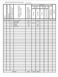 2-кімнатна квартира на Молдаванці фото 21 2-кімнатна квартира на Молдаванці фото 21