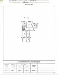 Простора та затишна квартира фото 6 Простора та затишна квартира фото 6