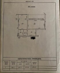 Продається простора однокімнатна квартира в сучасному ЖК «Консоль»! фото 5 Продається простора однокімнатна квартира в сучасному ЖК «Консоль»! фото 5