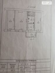 Квартира на Преображенской, можно под коммерцию фото 5 Квартира на Преображенской, можно под коммерцию фото 5
