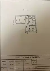 Квартира бізнес-класу біля Дерибасівської фото 12 Квартира бізнес-класу біля Дерибасівської фото 12