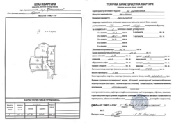 Продається стильна квартира в самому центрі Одеси на Французькому бульварі! фото 19 Продається стильна квартира в самому центрі Одеси на Французькому бульварі! фото 19