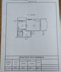 Сучасна квартира фото 6 Сучасна квартира фото 6