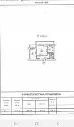 Затишна квартира у центрі міста фото 16 Затишна квартира у центрі міста фото 16