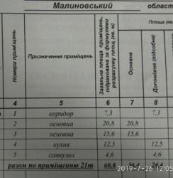 Простора квартира у новобудові фото 3 Простора квартира у новобудові фото 3