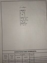 Затишна квартира фото 8 Затишна квартира фото 8