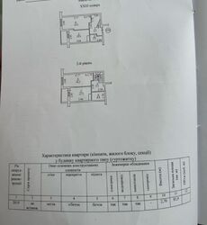 Продається розкішний пентхаус у ЖК 'Дмитріївський'! фото 8 Продається розкішний пентхаус у ЖК 'Дмитріївський'! фото 8