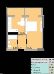 1-������� �������� � �� �������� ������� ���� 3