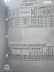 ��������� �������� ���� 5