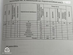 ��������� �������� ���� 11