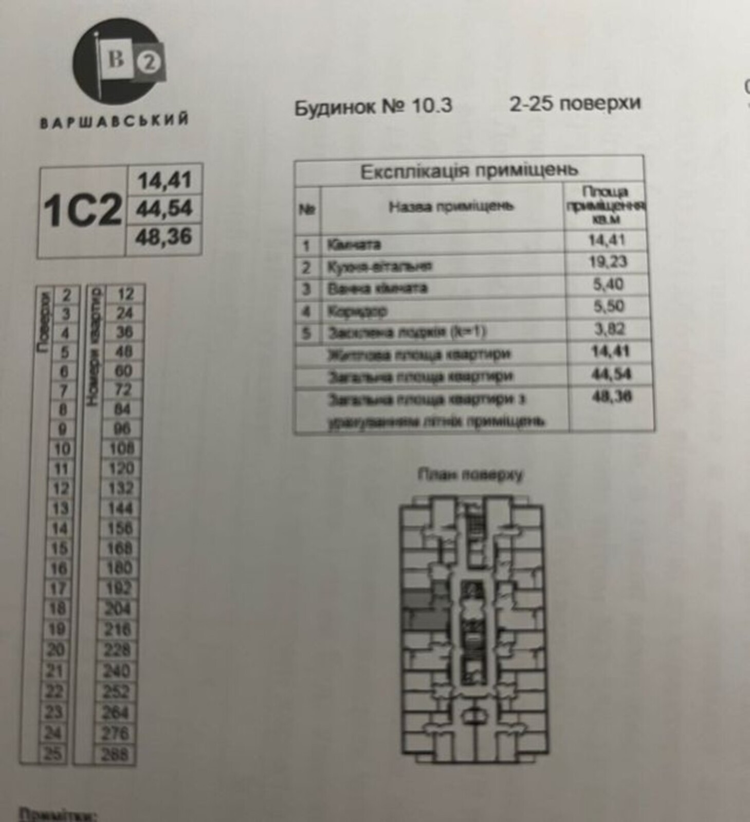   , ,  , 10.2  1
