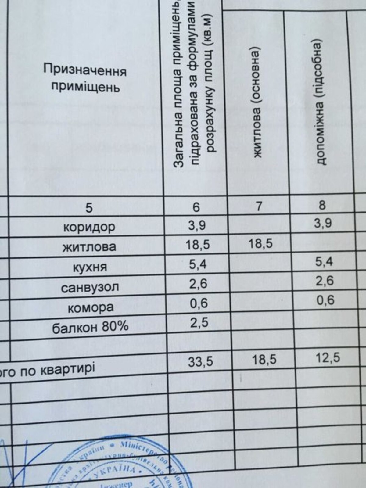   , , -, 20  1