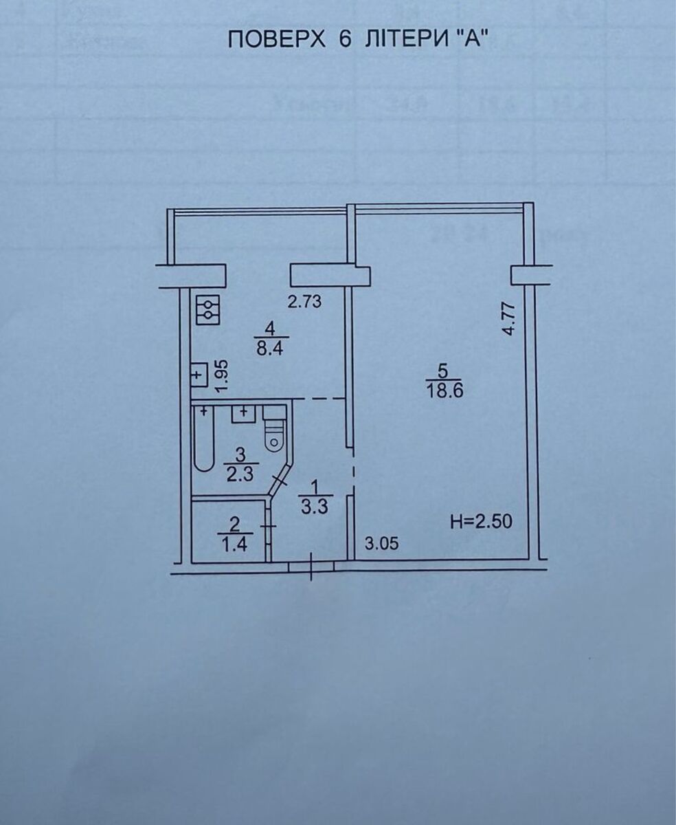   , , , 5, .   1