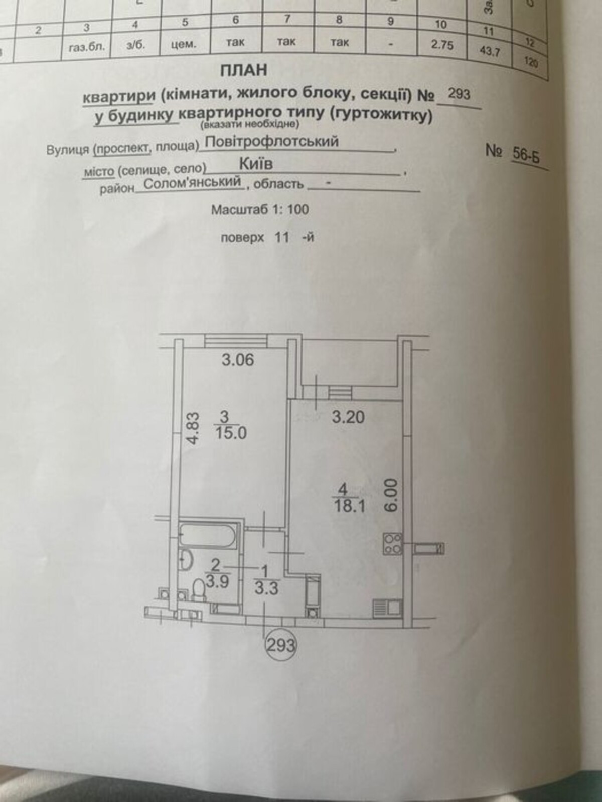   , ',  , 56  1