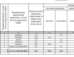 Продається квартира Ентузіастів, 9/1, Київ, Дніпровський фото 23 Продається квартира Ентузіастів, 9/1, Київ, Дніпровський фото 23