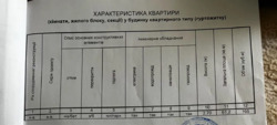 Продається квартира Сергія Данченка, 28, Київ, Подільський фото 13 Продається квартира Сергія Данченка, 28, Київ, Подільський фото 13