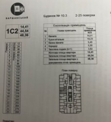   , ,  , 10.2  1