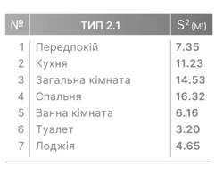Продається квартира Новопольова, 2, Київ, Солом'янський фото 9 Продається квартира Новопольова, 2, Київ, Солом'янський фото 9