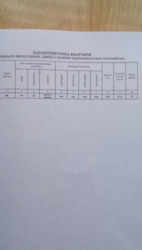 ��������� �������� ��쳿�����, 51, ���, �����������, �. ���������� ���� 17