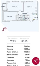   , ,  , 3  3