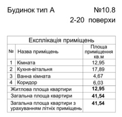 ��������� �������� ����������� 3, 10.8, ���, ���������� ���� 3