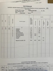 Продається квартира Варшавський 2, Київ, Подільський фото 22 Продається квартира Варшавський 2, Київ, Подільський фото 22