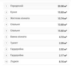 ��������� �������� �����������, 2, ���, �����'������� ���� 5