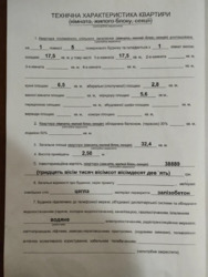 Продається квартира Київ, Шевченківський, Олени Теліги, 3В фото 3 Продається квартира Київ, Шевченківський, Олени Теліги, 3В фото 3