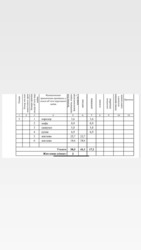 Продається квартира Київ, Печерський, провулок Лабораторний, 24 фото 18 Продається квартира Київ, Печерський, провулок Лабораторний, 24 фото 18