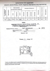   , ', ѳ' , 23  15