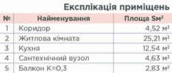   , ,  ̳ ( ), 13, .   13