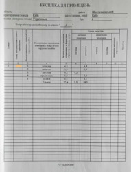 ��������� �������� ���������, 6, ���, ������������� ���� 14