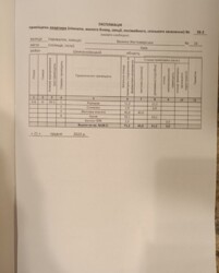   , ,   16  4