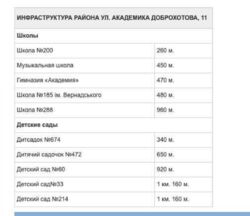   , , , 11  5