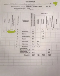 ��������� �������� ����� ������, 21, ���, ������������ ���� 13
