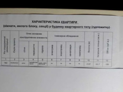 ��������� �������� ������ 5, ��� ���� 8