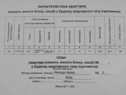��������� �������� ������, 5, ���, �����'������� ���� 2