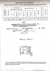  , ', ѳ' , 23  8