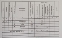   , , , 29, .   5